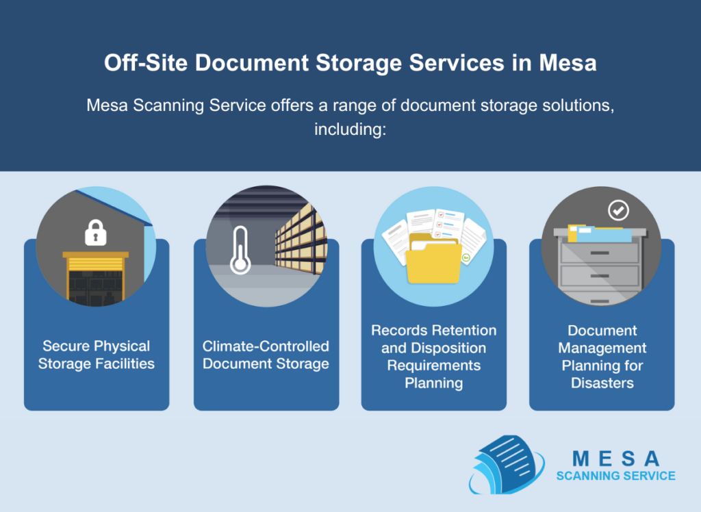 Document Storage Services Mesa Scanning Service